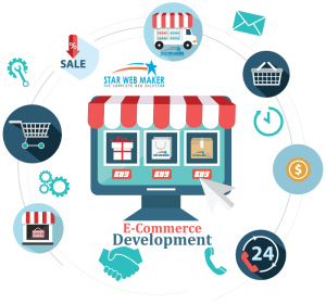 eCommerce Website